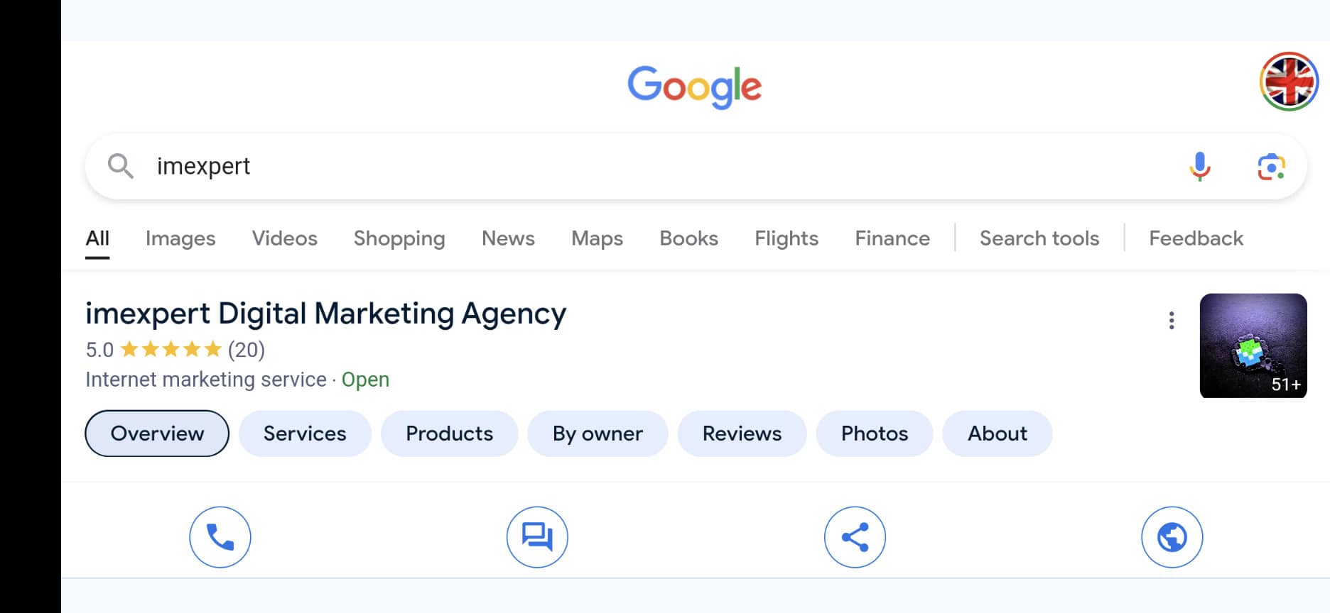 Outsourced Digital Marketing
